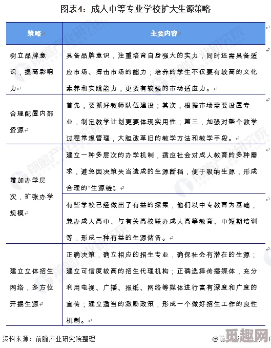 7777黄色网站：分析其内容、流量及影响力对网络文化的影响与反思