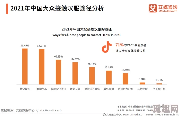 58吃瓜：解析社交媒体对大众舆论的影响以及各种吃瓜文化的兴起与发展