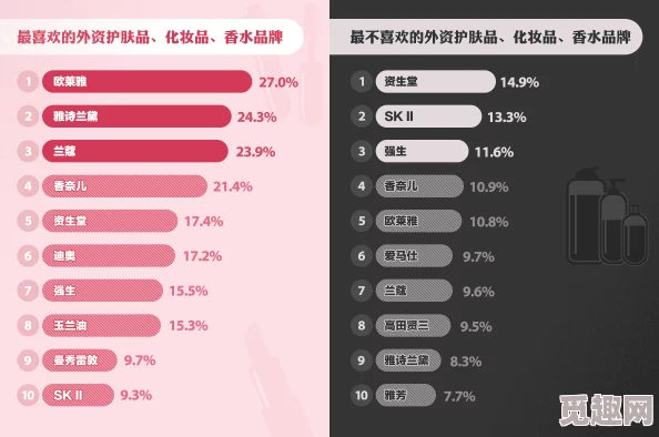 YSL水蜜桃86入口：探讨其在化妆品市场中的受欢迎程度及消费者反馈分析