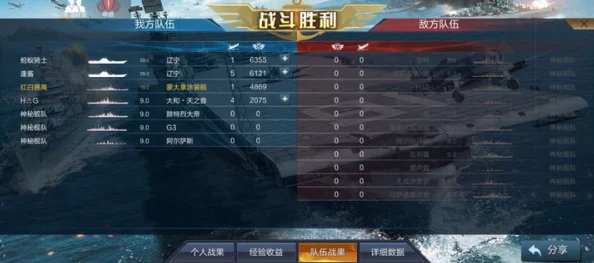 战舰风云手游：零氪党舰船搭配策略全揭秘，低成本打造强力舰队攻略！