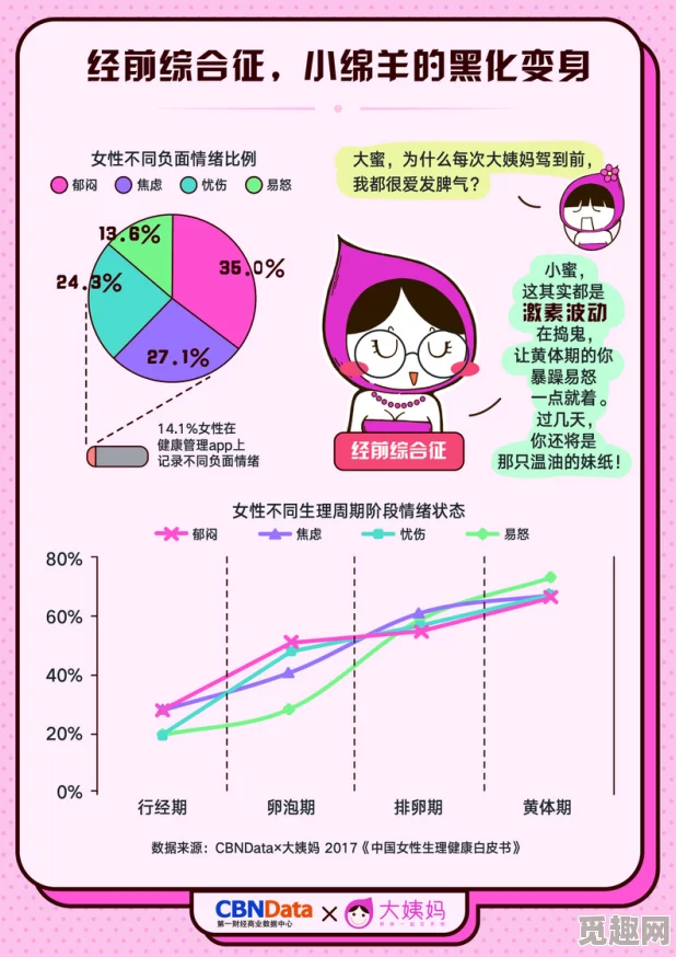 国产女人水多白浆：最新研究揭示女性生理特征与健康的密切关系，关注女性身体自主权与科学认知的重要性