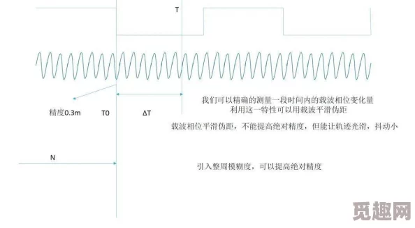 海角hjdo87,ccm最新回家路线2025元宇宙导航带你沉浸式回家