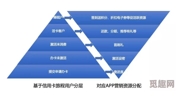 网站推广2025元宇宙AI驱动精准营销新风口