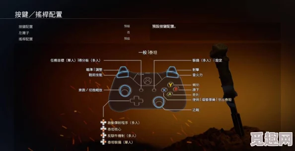 泰坦陨落2操作揭秘：爆料哪个键位用于扔绳索技巧详解