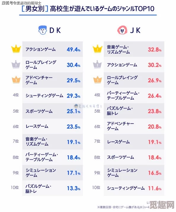 2024年日本人游戏偏好大揭秘：热门与经典并存的爱玩游戏推荐