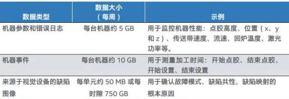 2025年最新我的世界联机教程：全面解析高效联机方法与热门服务器推荐