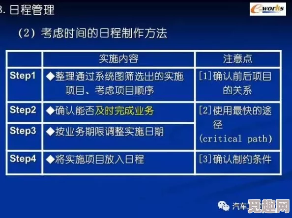 2025年热门指南：SCUM游戏中高效钓鱼技巧与最新方法解析