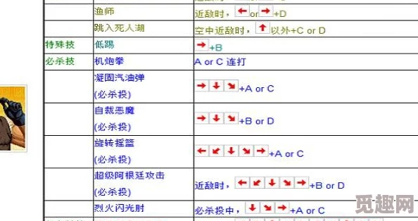 拳皇97操作技巧，解析哪个键实现爆豆技能，游戏玩家必备攻略