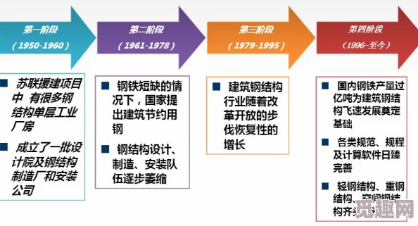 2025年热门教程：我的世界栏杆创新制作方法大揭秘与未来建筑趋势