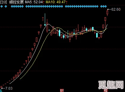 2025年热门游戏趋势：迷宫∞创造全面支持中文，游戏文化多元化再升级