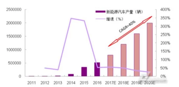 2025年热门游戏攻略：全新侠盗飞车秘籍与高效玩法介绍