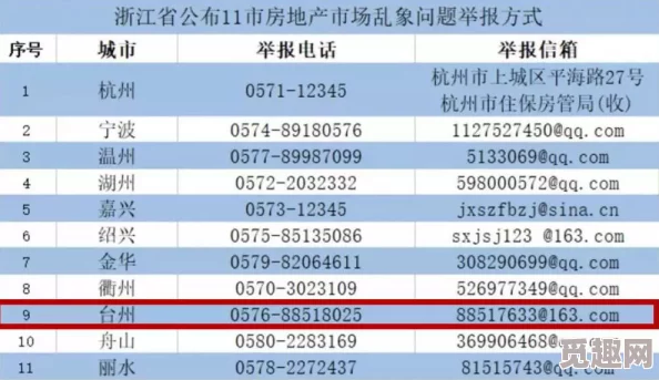 2025年遗物全遗珍高效获得方法详解及全遗珍效果一览，揭秘索林原虫虫后新玩法