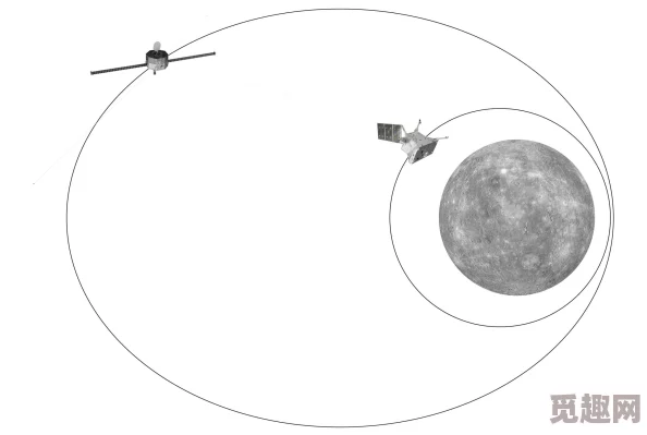 2025热门科幻策略游戏行星控制:起源全攻略秘籍与最新玩法解析