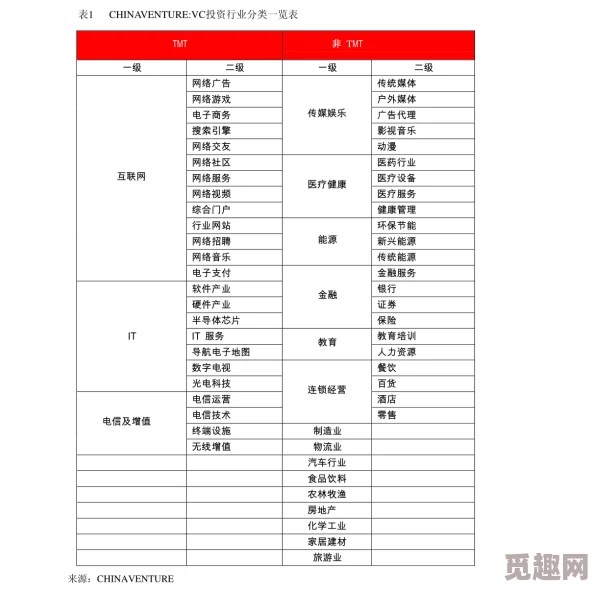 2025年热门沉浮游戏玩法革新：基础操作与进阶策略全面指南