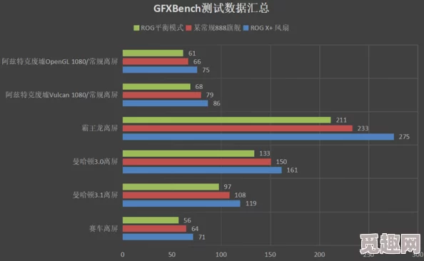 2025热门游戏剧情全关卡流程&全收集图文攻略：研究基地背后隐藏的秘密与收集品详解