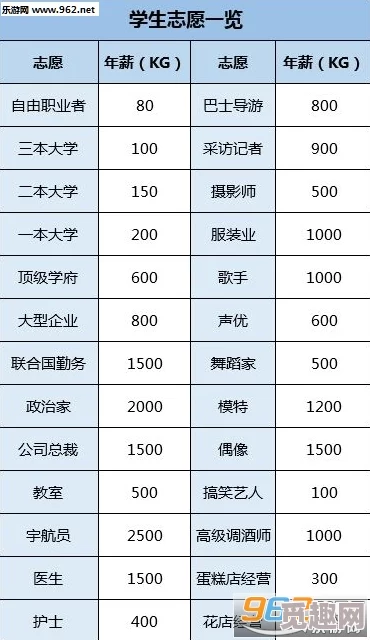 2025年口袋学院物语2人气点与全景点一览：探索最新热门景点指南侠