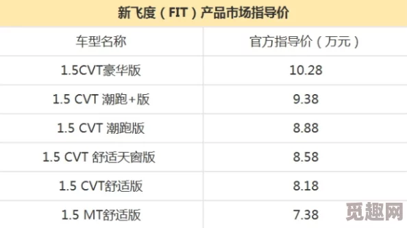 2025年纪元1800动物园全收集高效方法详解及属性加成分析