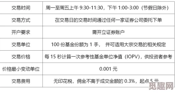 2025年热门指南：艾尔登记忆高效运用方法与最新技巧详解