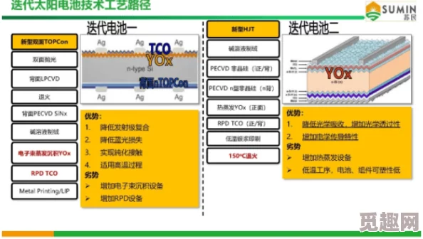 2025热门指南：原神电气水晶全位置详解与高效采集攻略