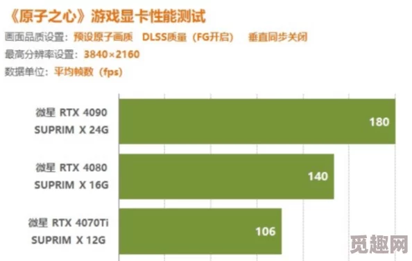 2025科技视角：原子之心第三章苏联制造全解析，全任务全收集图文流程指南