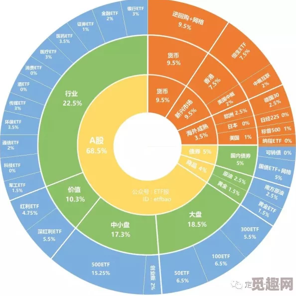 2025年老头环魔法学院最新进入方法与入学要求详解