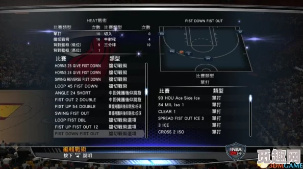 2025年NBA2K14复古攻略秘籍全集_含最新游戏机制与球员数据全攻略专区